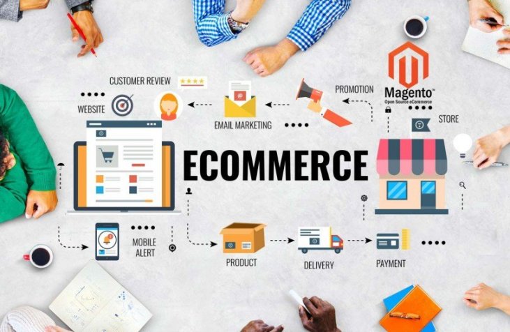 ecommerce development agency Abu Dhabi
